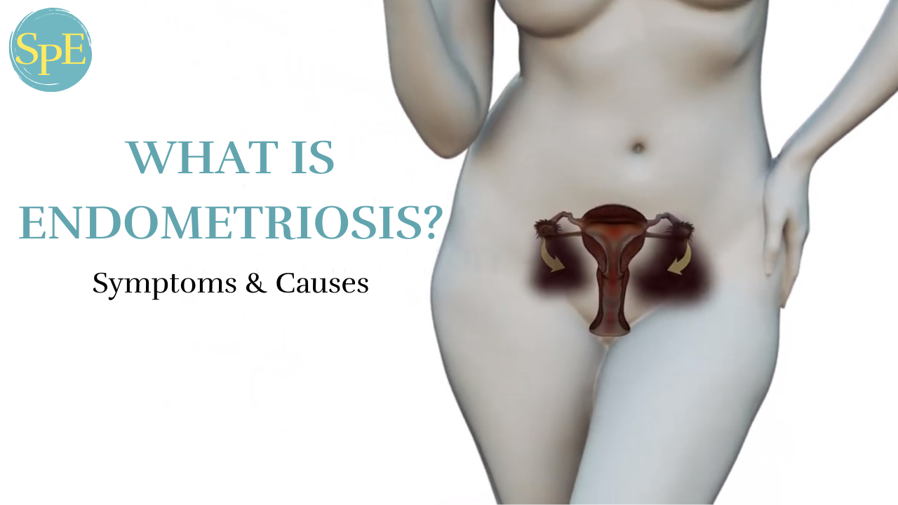 What is Endometriosis?