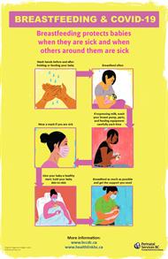 Click to enlarge - Breastfeeding+COVID-19 infographic